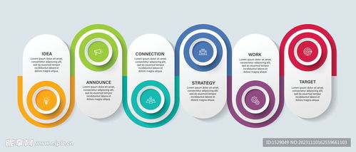 信息圖表 高效信息咨詢服務的視覺化工具